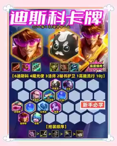 刻苦铭心卡牌搭配阵容插图 刻苦铭心卡牌搭配阵容插图
