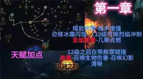 流放之路魔力保留技能怎么连_1插图1 流放之路魔力保留技能怎么连_1插图1