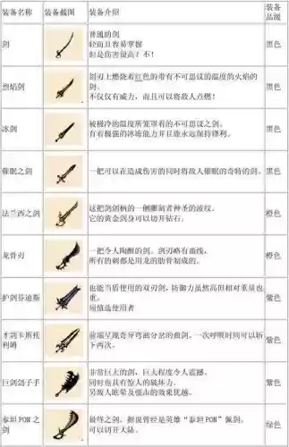啪嗒砰装备new插图 啪嗒砰装备new插图