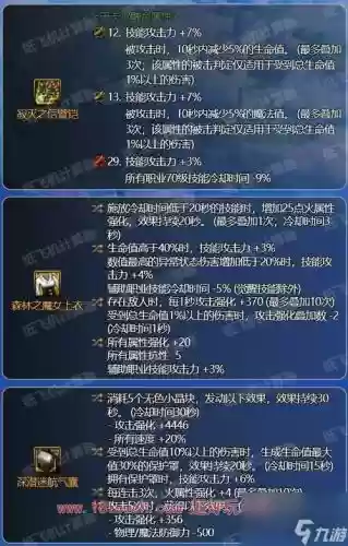 dnf二觉男柔道装备选择2015_1插图 dnf二觉男柔道装备选择2015_1插图