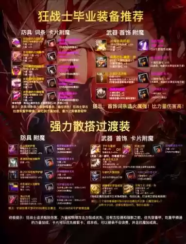 流浪武士85装备选择插图1 流浪武士85装备选择插图1