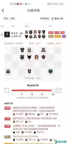 刀塔自走棋克制流阵容搭配插图