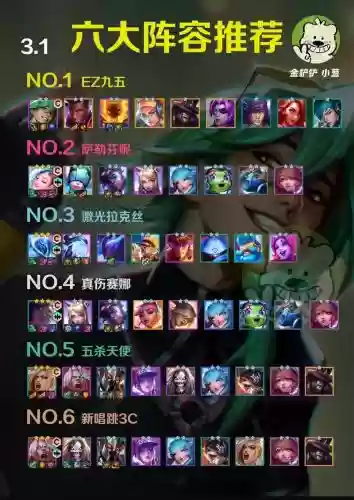 最佳阵容阵容搭配推荐_2插图1 最佳阵容阵容搭配推荐_2插图1