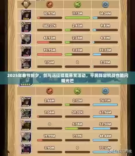 平民悬赏阵容搭配插图 平民悬赏阵容搭配插图