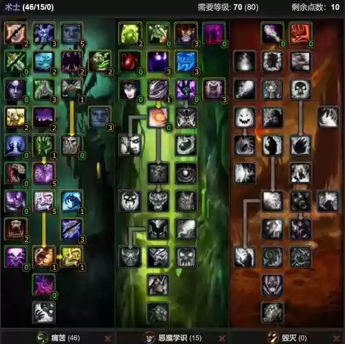 术士痛苦技能输出_1插图 术士痛苦技能输出_1插图