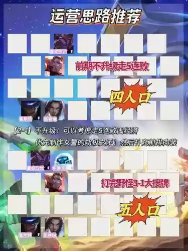 狙神最新阵容搭配_1插图1 狙神最新阵容搭配_1插图1