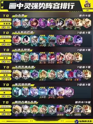 什么阵容搭配剑圣插图1 什么阵容搭配剑圣插图1