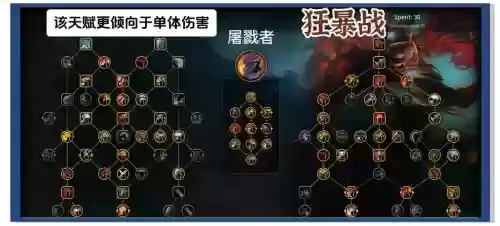 魔兽世界6.0战士攻略插图 魔兽世界6.0战士攻略插图