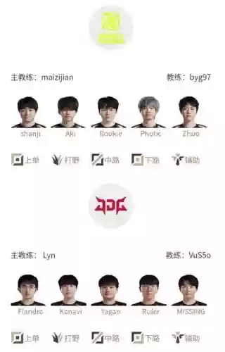 rooike搭配阵容_1插图1 rooike搭配阵容_1插图1