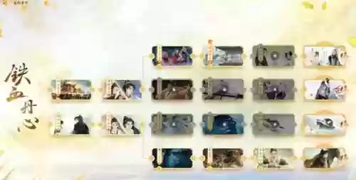 射雕群侠传前期阵容搭配插图1