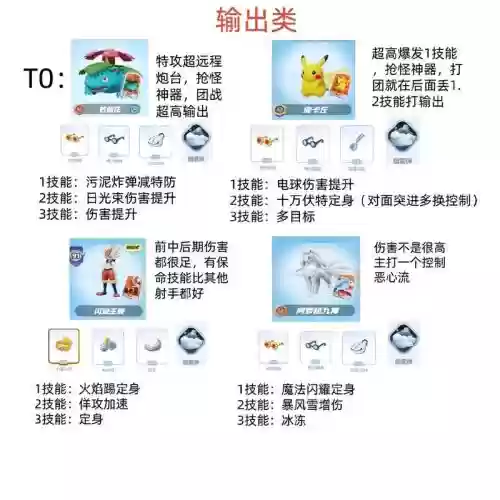 完美搭配水系宝可梦阵容插图1