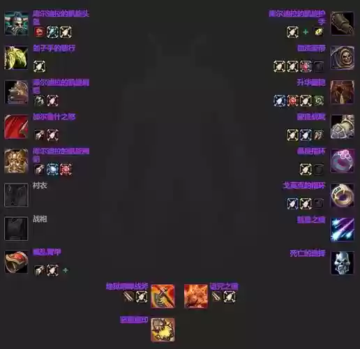 魔兽世界7.3邪dk装备插图