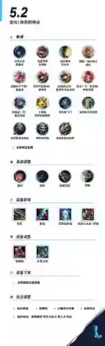 lol装备栏怎么调大_1插图 lol装备栏怎么调大_1插图