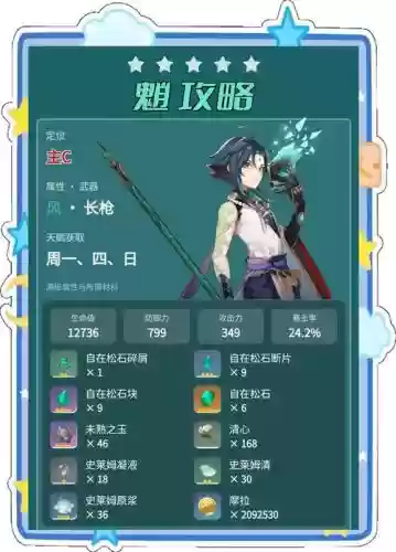 魈圣阵容搭配插图1