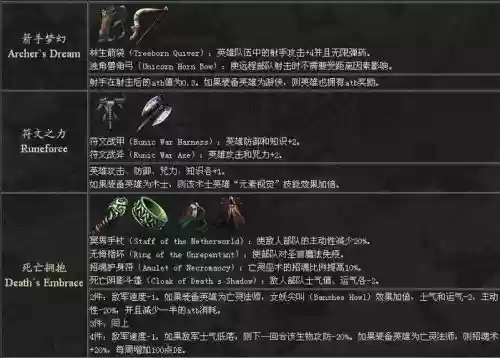 英雄无敌5装备怎么获得_1插图1 英雄无敌5装备怎么获得_1插图1