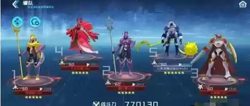 公爵兽阵容搭配插图1