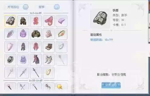 Ro钢铁做什么装备好卖插图1 Ro钢铁做什么装备好卖插图1