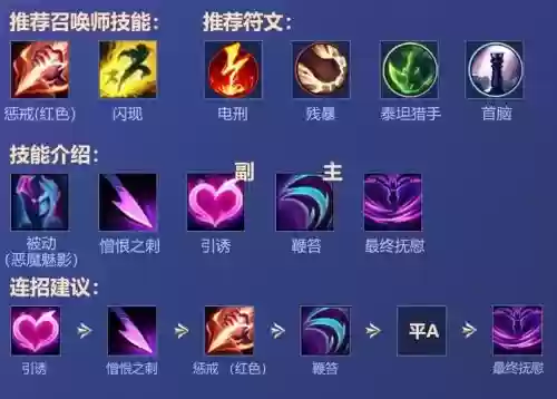 寡妇被动技能插图1 寡妇被动技能插图1