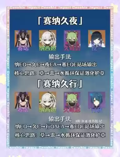 明日方舟激战阵容搭配_1插图1 明日方舟激战阵容搭配_1插图1