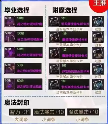 起源改版远古装备_1插图1 起源改版远古装备_1插图1