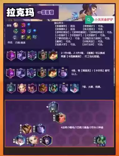 马克最强阵容搭配_1插图 马克最强阵容搭配_1插图