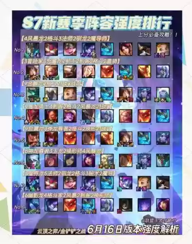 巨龙之巢阵容搭配图_1插图 巨龙之巢阵容搭配图_1插图