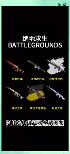 绝地求生怎样购买武器装备插图 绝地求生怎样购买武器装备插图