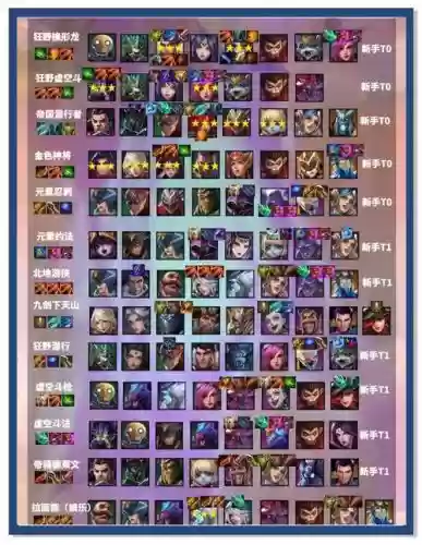 房间征召阵容搭配_1插图1 房间征召阵容搭配_1插图1