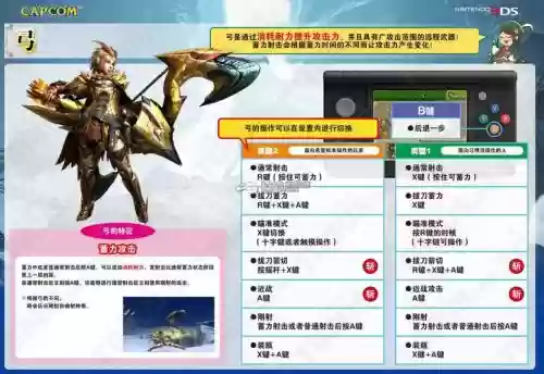 怪物猎人4GG级挖掘装备插图1 怪物猎人4GG级挖掘装备插图1