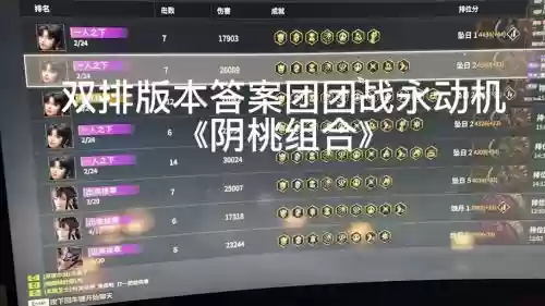 永劫阵容配合插图
