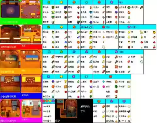 星露谷物语1.06攻略_1插图 星露谷物语1.06攻略_1插图