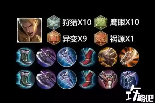 亚瑟全肉装备_1插图1 亚瑟全肉装备_1插图1