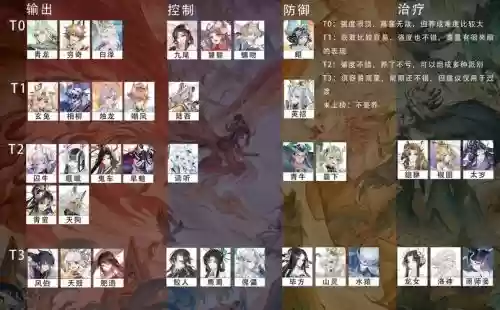 搭配自己的阵容插图1 搭配自己的阵容插图1