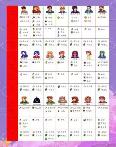 星露谷物语1.06攻略_1插图1 星露谷物语1.06攻略_1插图1