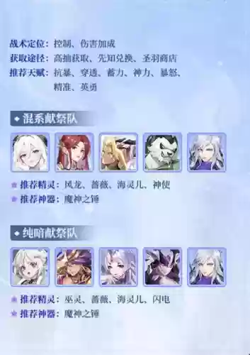 闪烁之光全人物阵容搭配插图1 闪烁之光全人物阵容搭配插图1