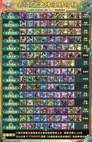 王者之风阵容搭配插图 王者之风阵容搭配插图