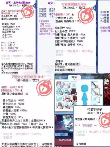 彩虹岛武器级别插图1 彩虹岛武器级别插图1