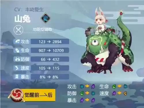 阴阳师兔子技能要满吗插图1 阴阳师兔子技能要满吗插图1