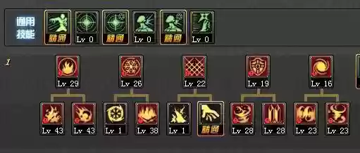 dnf缔造者90技能摆放_1插图 dnf缔造者90技能摆放_1插图