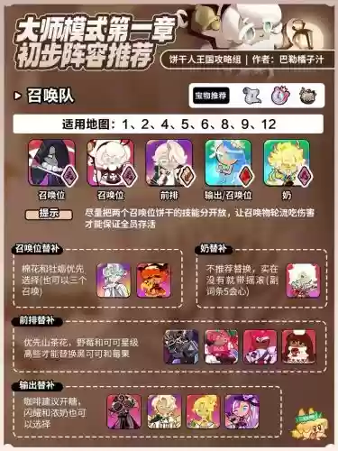 召唤大师阵容搭配_2插图