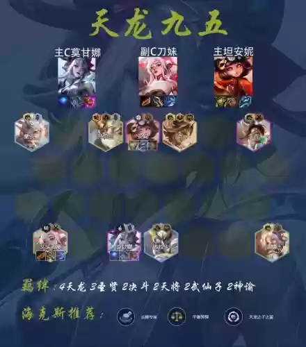 最新下棋阵容搭配_1插图1 最新下棋阵容搭配_1插图1