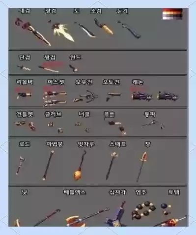 dnf十周年纪念武器装扮获得插图1 dnf十周年纪念武器装扮获得插图1