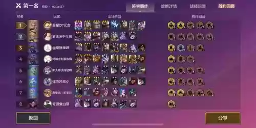 元素极地游侠阵容搭配攻略插图1 元素极地游侠阵容搭配攻略插图1