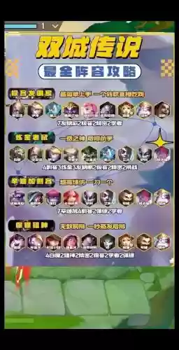 双城八个羁绊的阵容搭配插图 双城八个羁绊的阵容搭配插图