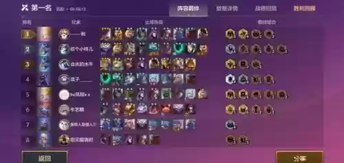 游侠阵容如何搭配装备_1插图1 游侠阵容如何搭配装备_1插图1