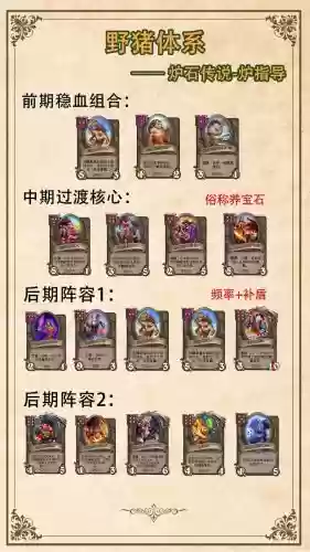 战棋争霸阵容搭配攻略_1插图1 战棋争霸阵容搭配攻略_1插图1