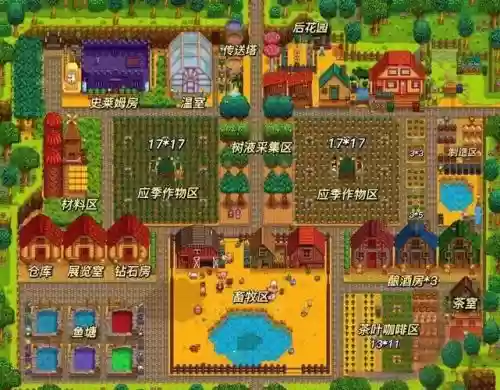 幸福农场攻略插图1 幸福农场攻略插图1