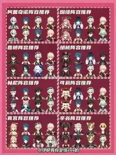 搭配自己的阵容插图 搭配自己的阵容插图