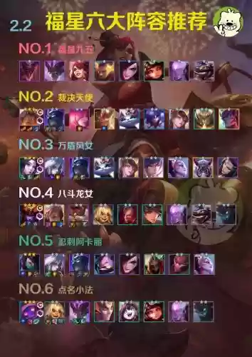 福星vn阵容搭配_1插图1 福星vn阵容搭配_1插图1