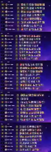 lol战神阵容搭配插图1 lol战神阵容搭配插图1